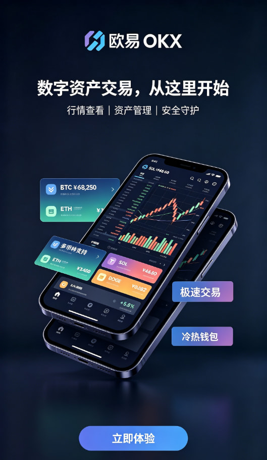 欧交易所app现货下单操作演示